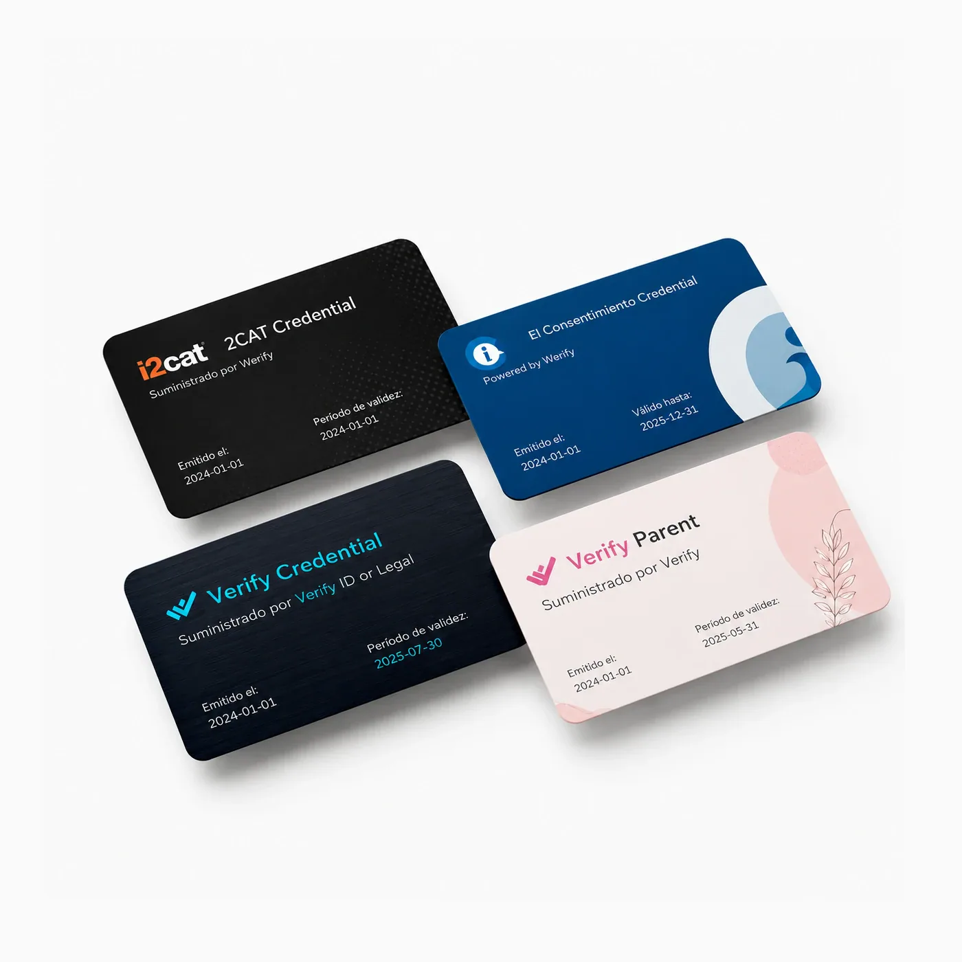 Identidad Digital B2B en LinkedIn – Werify Social Media