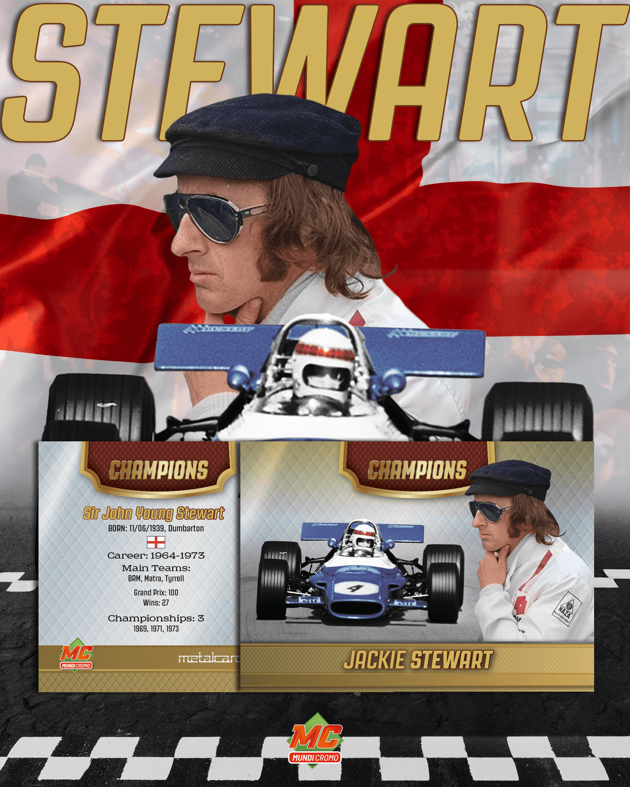 Mundicromo – Limited Edition Hobbycards, imagen del proyecto