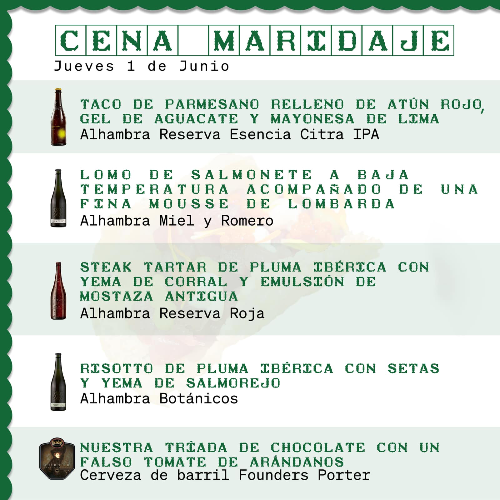 El Palco del Parlamento: Restobar, contenido del proyecto